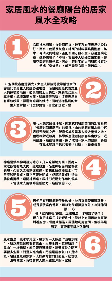 家裡風水不好|居家風水全攻略！盤點玄關、客廳、餐廳、廚房到陽台。